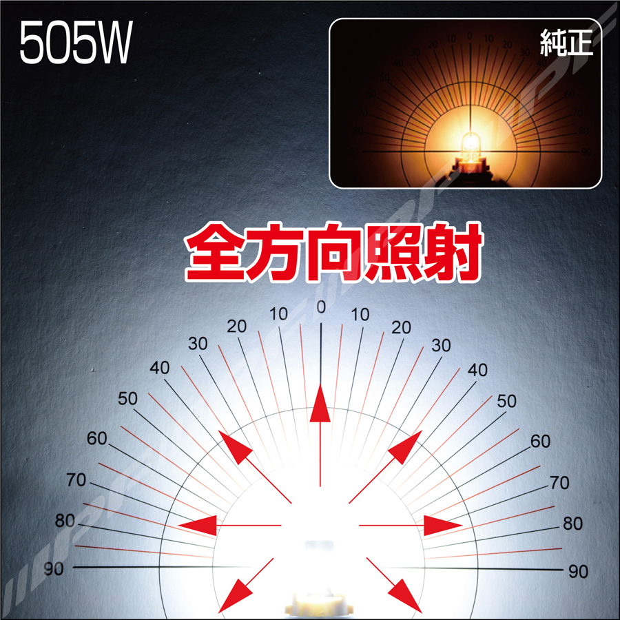 IPF / LED ハイパワーポジションバルブ 505W 250lm ウェッジ 6500K