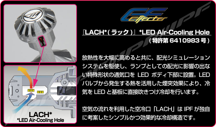 IPF / LED エフェクター ヘッド & フォグ バルブ 6500K シリーズ (H4)