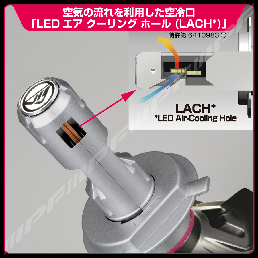 IPF / LED ヘッドランプバルブ F シリーズ H4 コンパクト