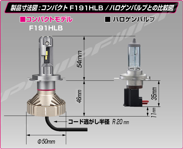 IPF / LED ヘッドランプバルブ F シリーズ H19 コンパクト