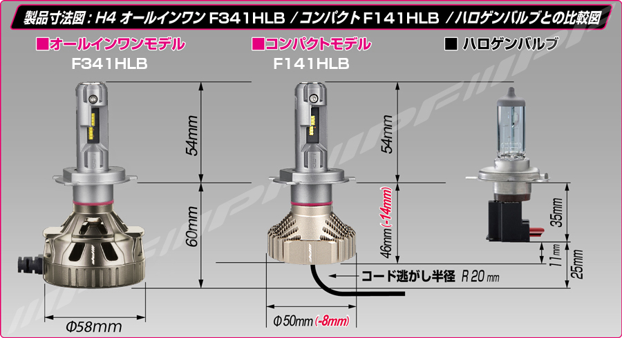 IPF / LED ヘッドランプバルブ F シリーズ H4