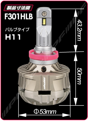 IPF / LED ヘッドランプバルブ F シリーズ (H11 / HB3/4 / HIR2)