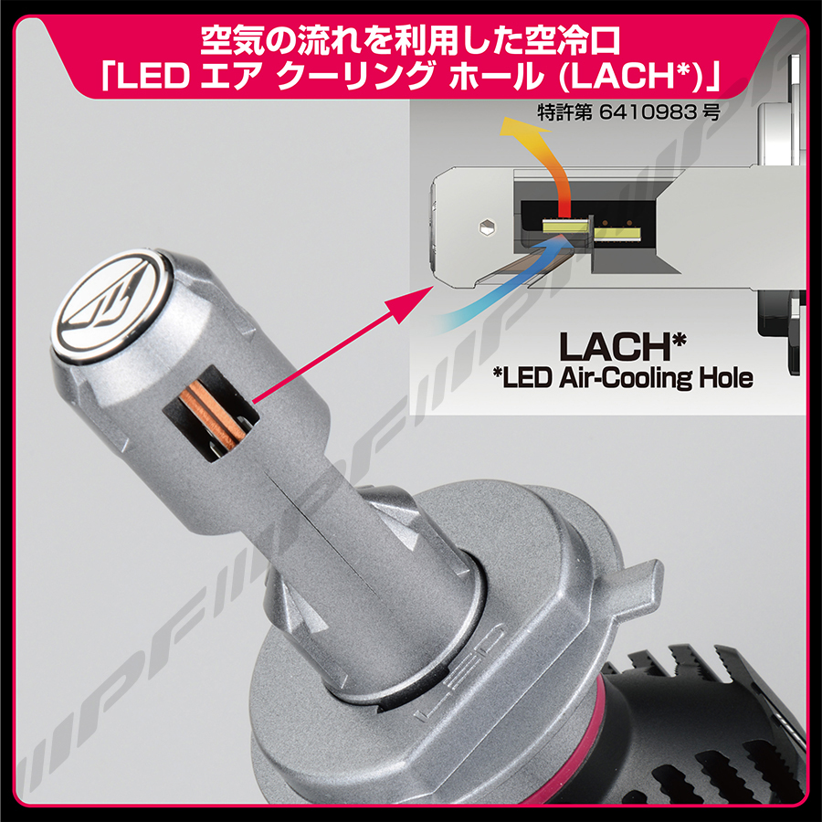 IPF / LED ヘッドランプバルブ G シリーズ H4 コンパクト