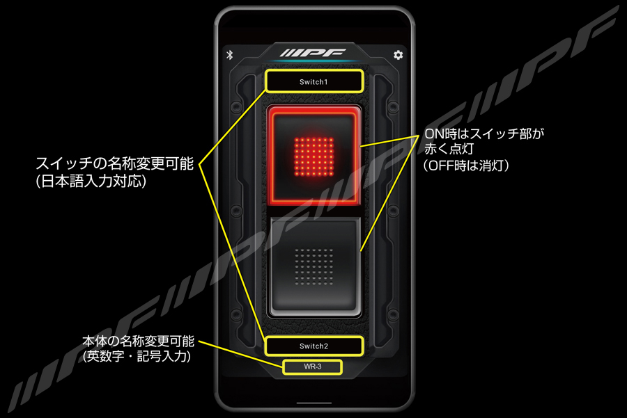 IPF / WR ワイヤレス スイッチ : WR-3